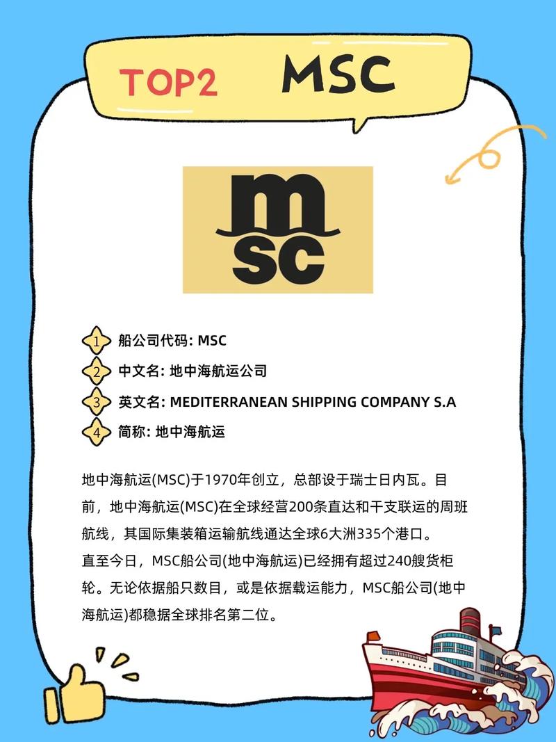 tcc船舶公司怎么样？-图1