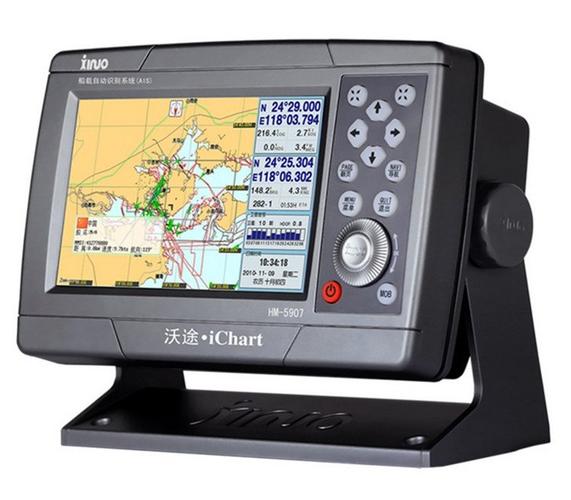 船舶GPS有哪些常见型号？-图1
