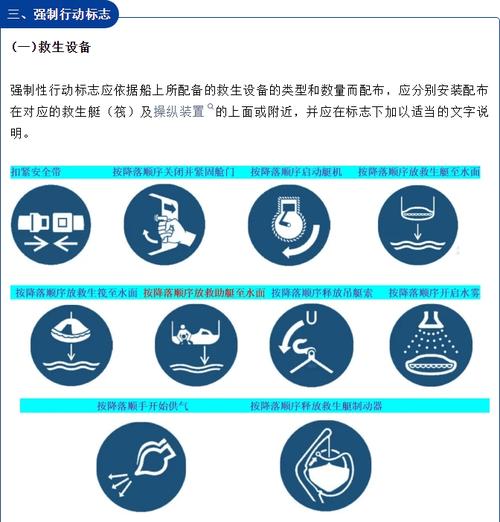 船舶IMO代码是什么?-图2 船舶IMO代码是什么?-图2