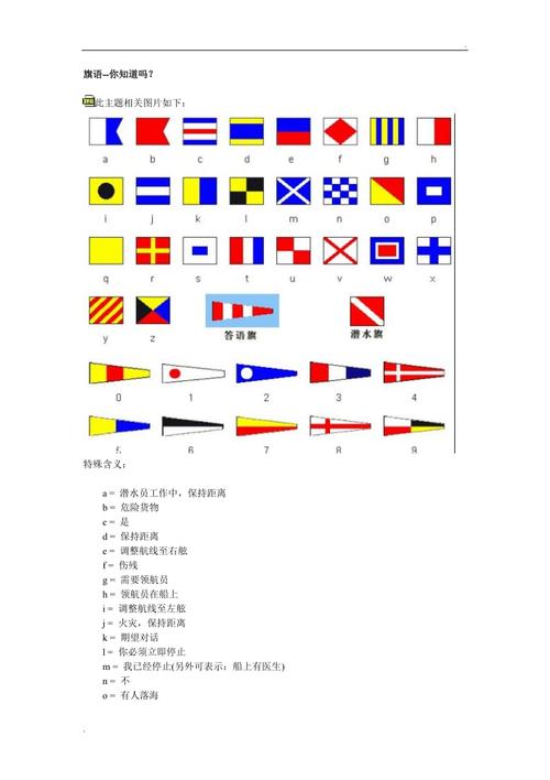 ry船舶旗语是什么意思？-图2