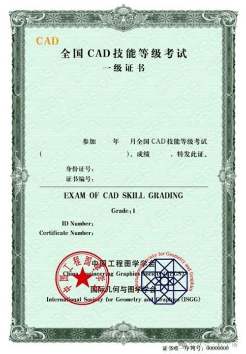 船舶CAD证书怎么考?有什么用?-图1 船舶CAD证书怎么考?有什么用?-图1