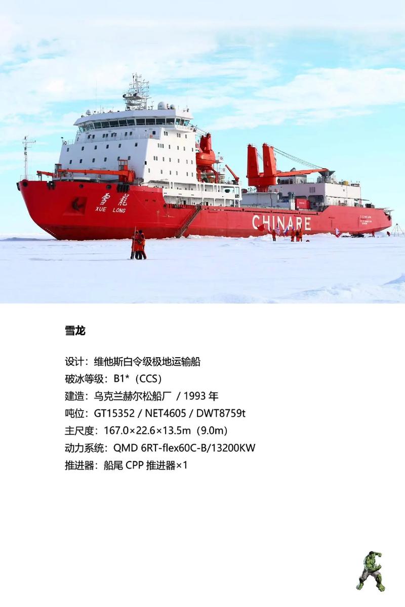 船舶MRV全称是什么？-图3