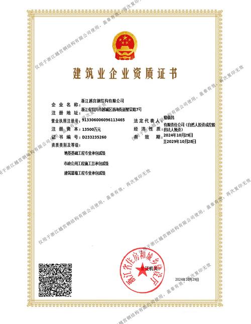 钢制船舶资质如何办理？-图2