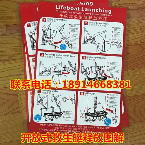 救生艇释放的关键步骤是什么?-图2 救生艇释放的关键步骤是什么?-图2
