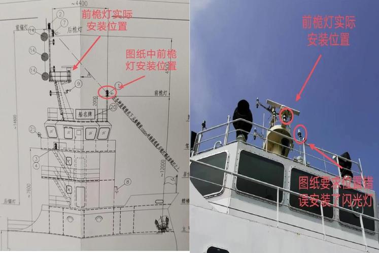船舶信号灯有哪些常见型号？-图2