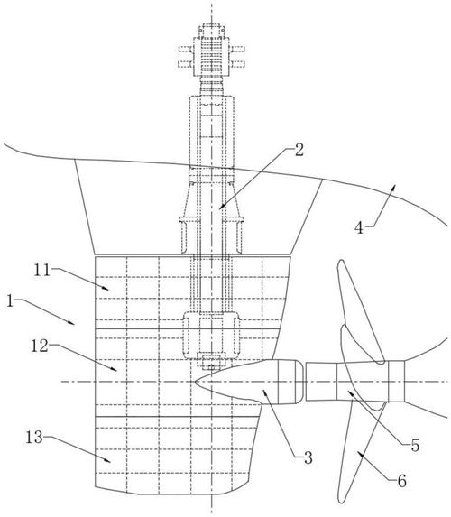 中国船舶专利有何创新突破？-图2