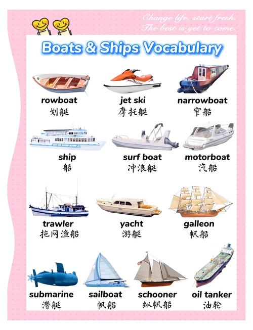船舶通导英文术语有哪些？-图1