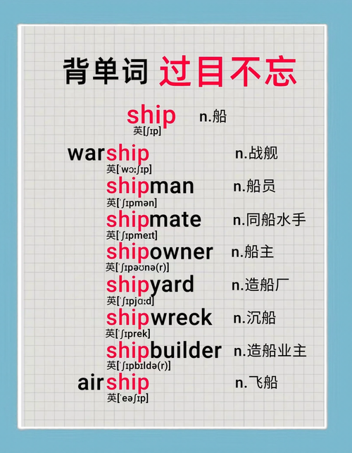 船舶通导英文术语有哪些？-图3