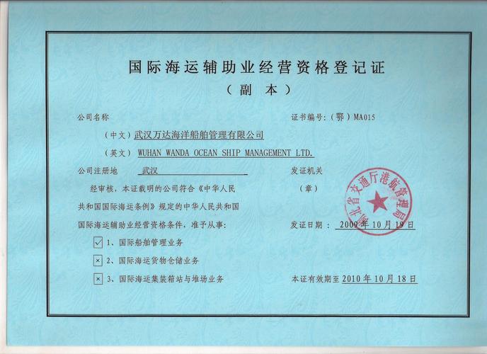 船舶MED证书是什么？-图1