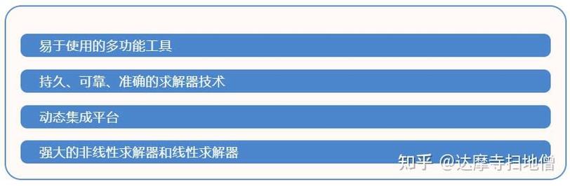 船舶有限元软件如何选型与优化？-图2