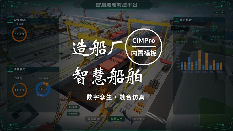 船舶智能化系统如何提升航运效率？-图3