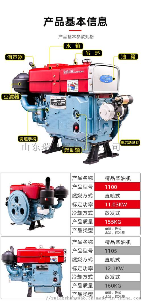 船舶柴油机有哪些核心特点？-图1