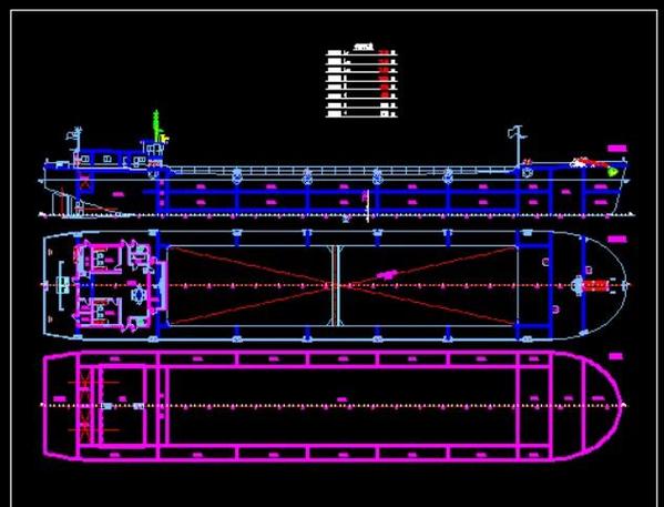 船舶主尺度如何精确测量？-图2