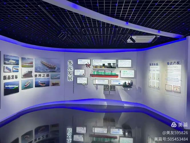 船舶三大设计院各有何特色？-图2