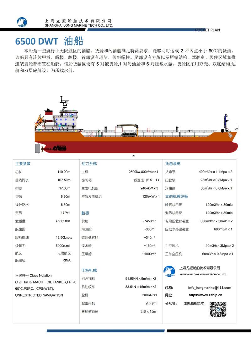 船舶设计费用如何确定？-图2