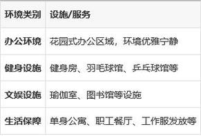 船舶研究生待遇究竟如何？-图1