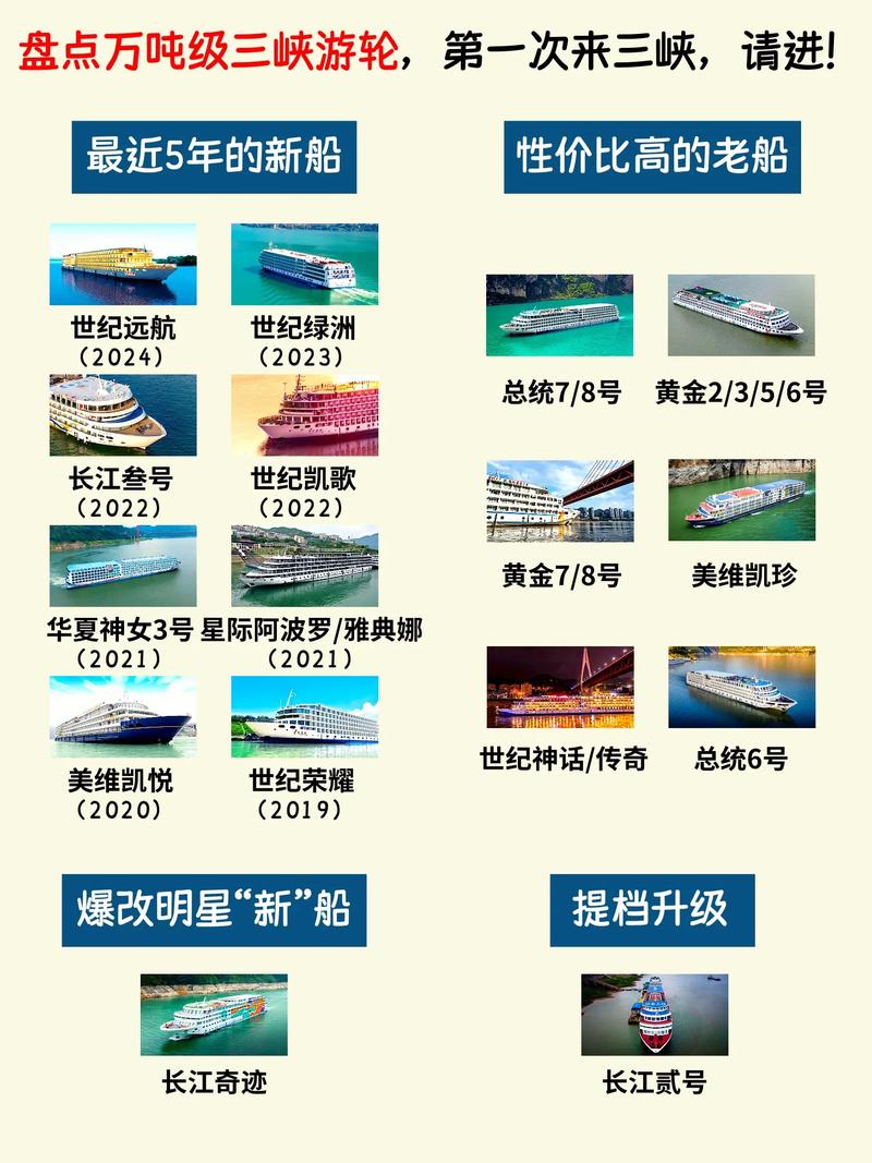 中国船舶名称有何讲究？-图2