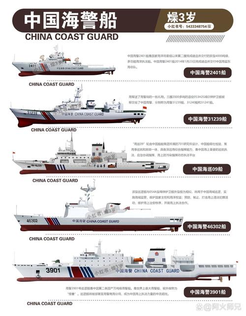 中国船舶名称有何讲究?-图1 中国船舶名称有何讲究?-图1