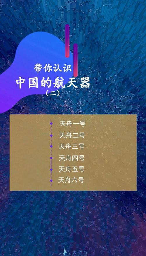 中国船舶名称有何讲究?-图3 中国船舶名称有何讲究?-图3