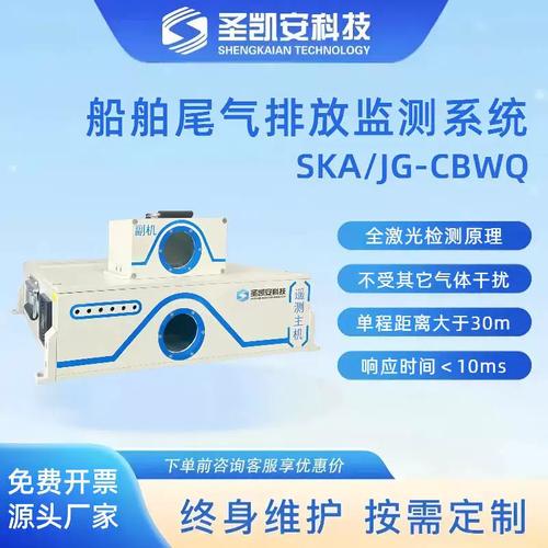 船舶氮氧化物如何有效减排?-图1 船舶氮氧化物如何有效减排?-图1