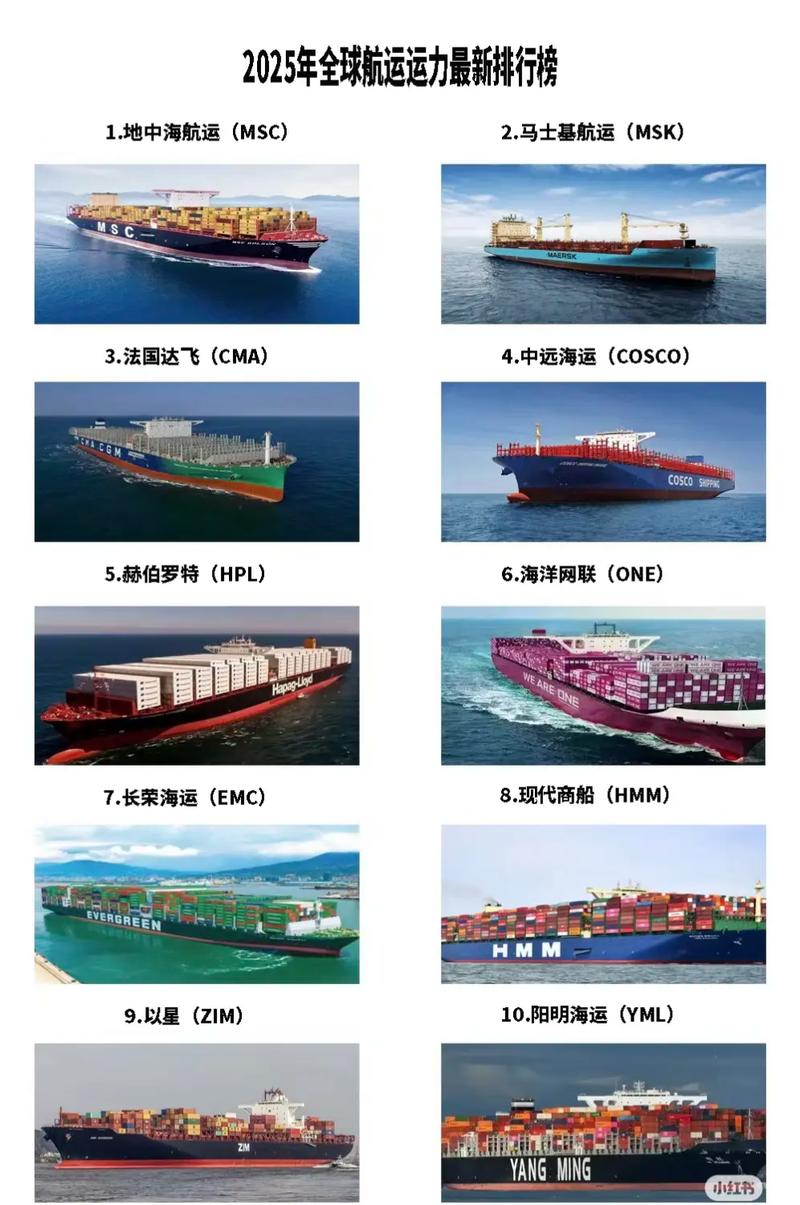 船舶标准化体系如何构建与完善?-图1 船舶标准化体系如何构建与完善?-图1