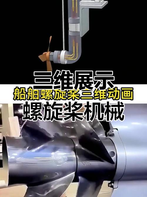 船舶螺旋桨计算关键参数是什么？-图1