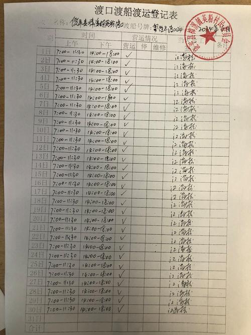 船舶燃油含硫量限值多少?-图2 船舶燃油含硫量限值多少?-图2