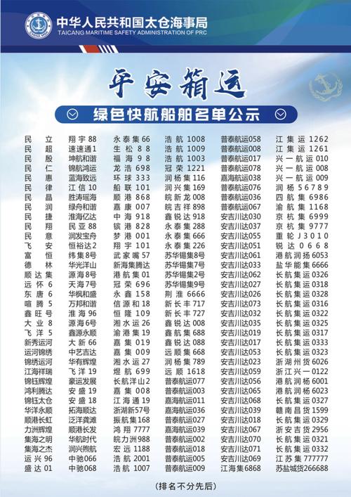 船舶企业白名单如何筛选与管理？-图1