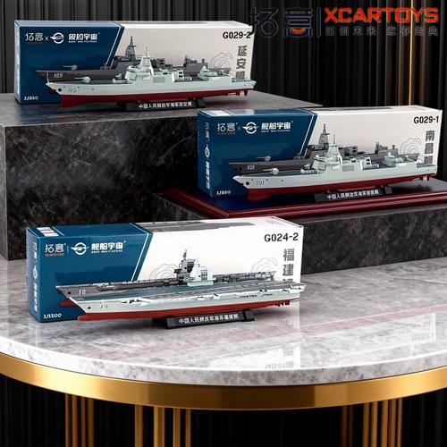 福建省船舶协会的职能是什么?-图2 福建省船舶协会的职能是什么?-图2