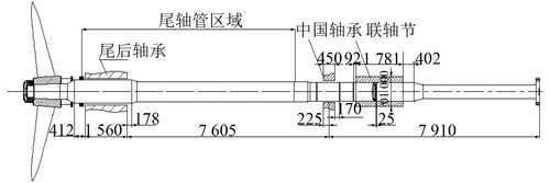 船舶轴系到底是什么？-图3