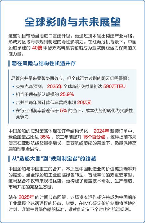 船舶工业政策将如何影响行业发展？-图2