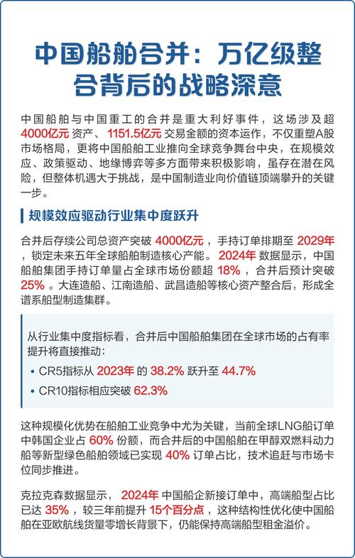 船舶工业政策将如何影响行业发展？-图3