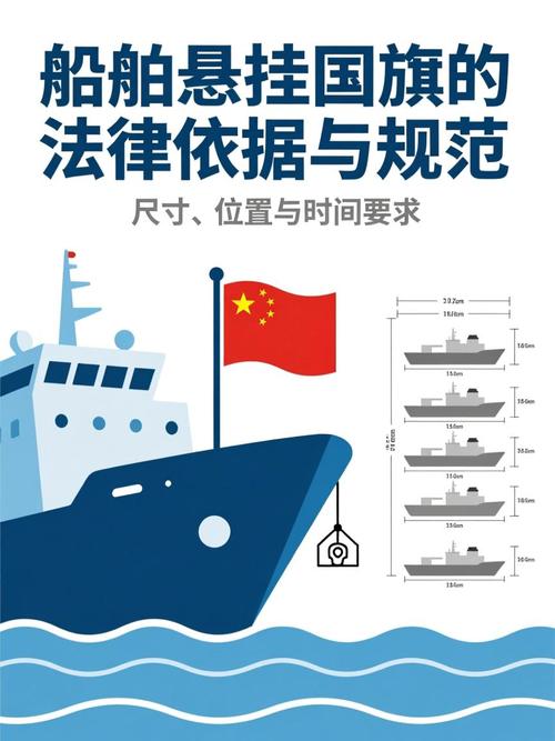 船舶法规与规范有何区别?-图1 船舶法规与规范有何区别?-图1