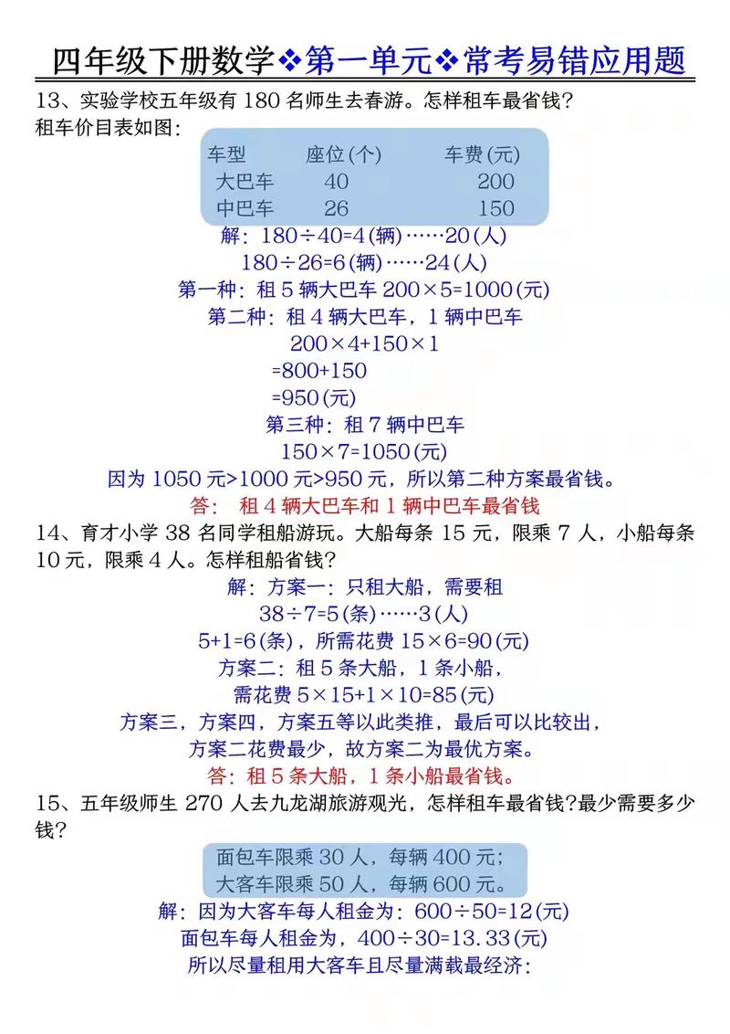 船舶租赁常见问题有哪些？-图1