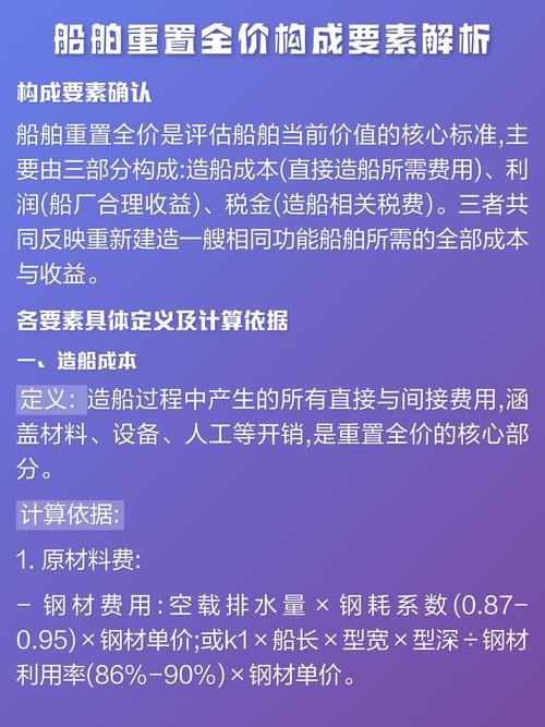 船舶设计成本如何有效控制？-图2