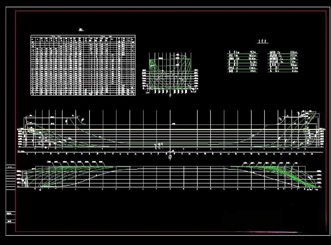 船舶方案设计如何优化?-图1 船舶方案设计如何优化?-图1