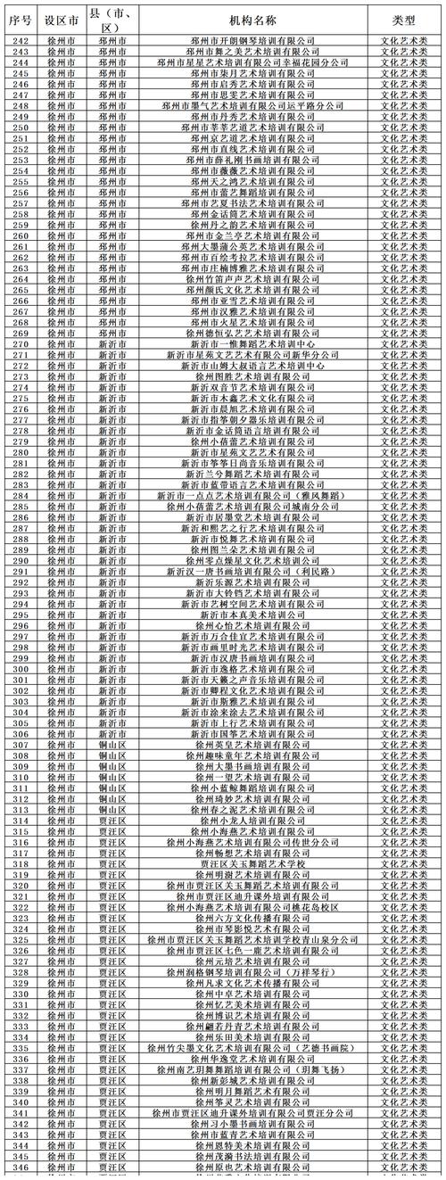 船舶白名单企业具体指哪些？-图2