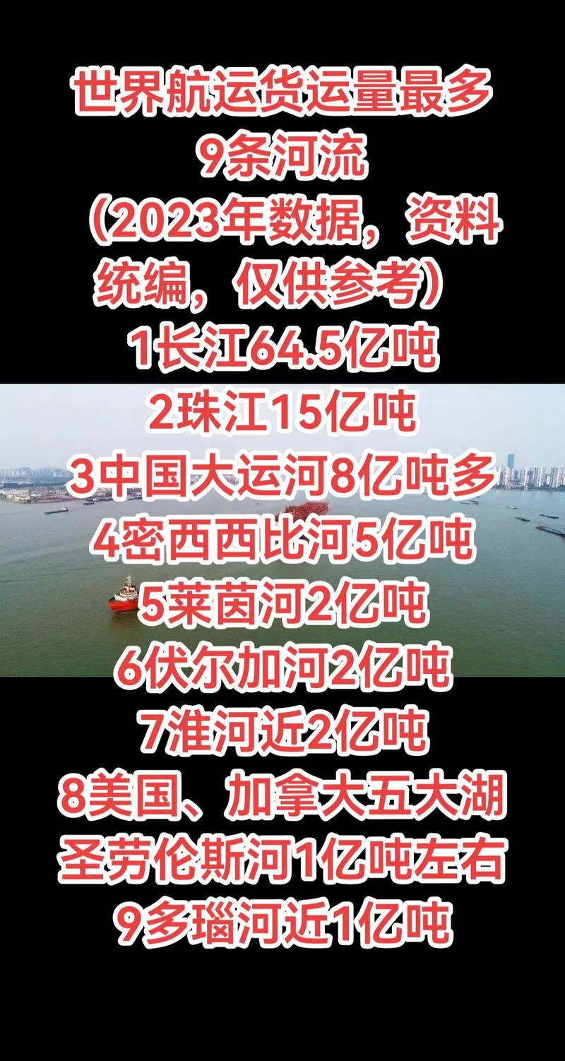 船舶保有量排名,谁是全球第一?-图3 船舶保有量排名,谁是全球第一?-图3