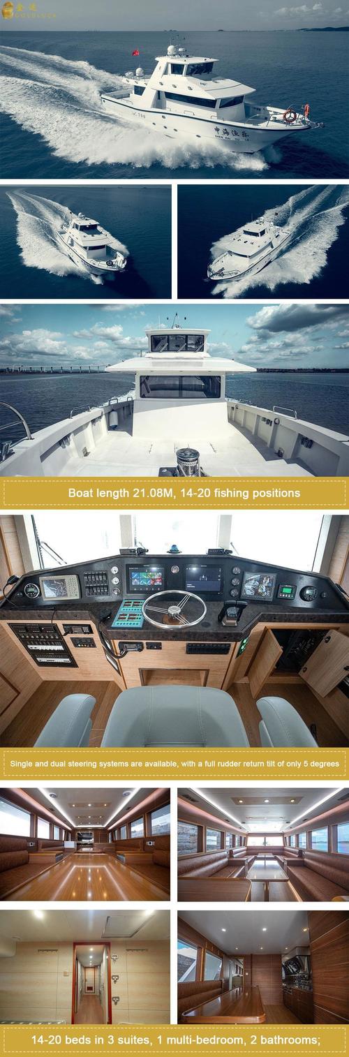 贝克尔船舶系统有何独特优势？-图1