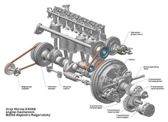 船舶柴油机习题如何高效掌握核心考点？-图1