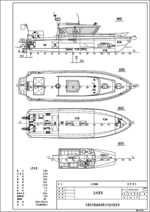 船舶方案设计的关键是什么？-图2