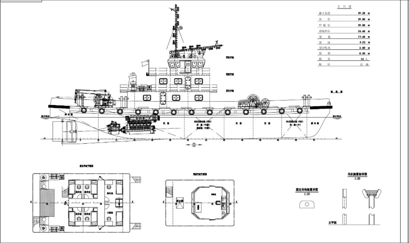 船舶方案设计的关键是什么？-图3