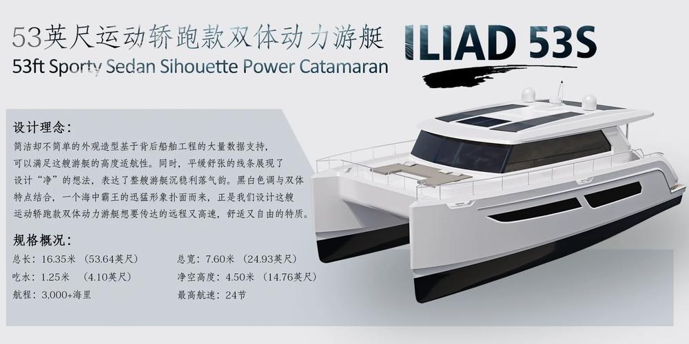 船舶设计究竟有何深层意义？-图2