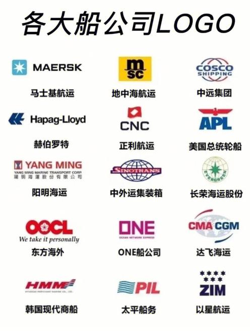 哪家船舶公司实力强、服务好？-图2