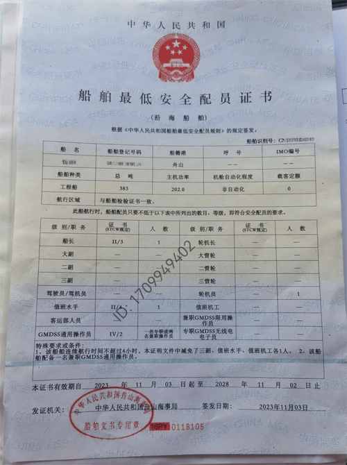 船舶防污底证书有何关键作用？-图1