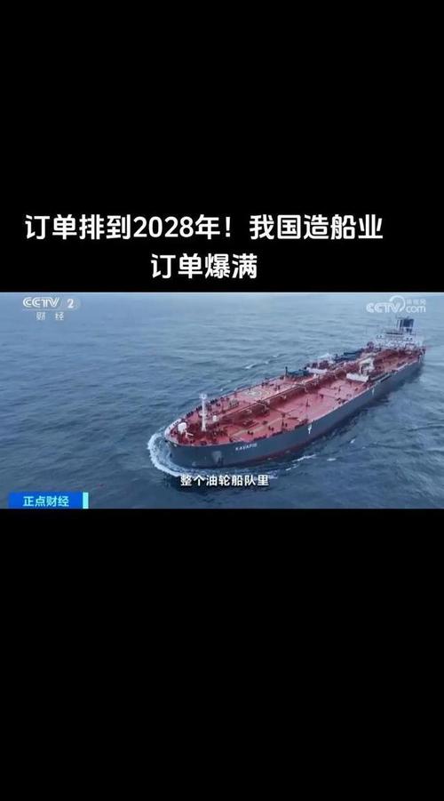 中国船舶缘何大跌？-图2