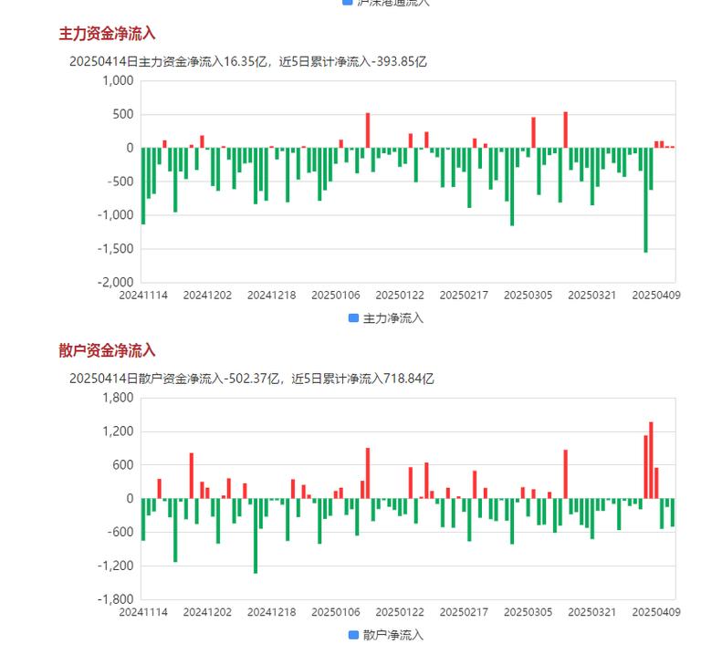 中国船舶缘何大跌？-图3