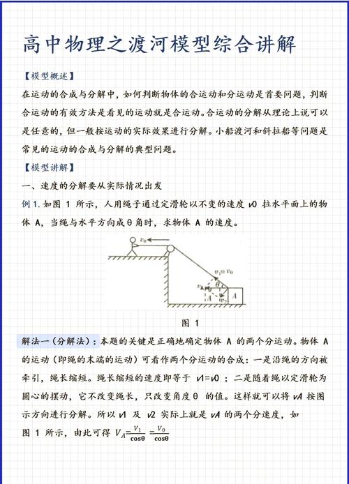船舶力学投稿，哪些方向更易录用？-图2