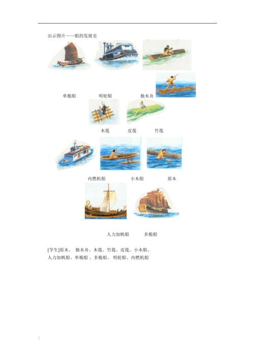 船舶如何从原始木舟演变为现代巨轮？-图3