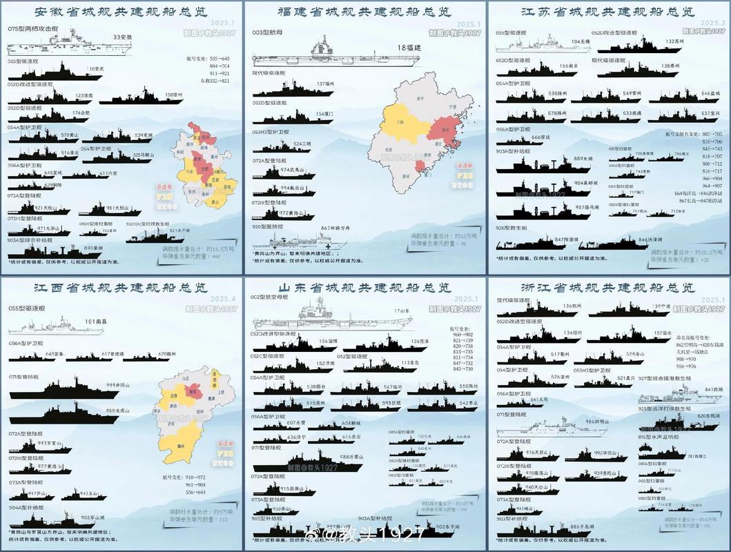 船舶十三五规划有何核心目标？-图1
